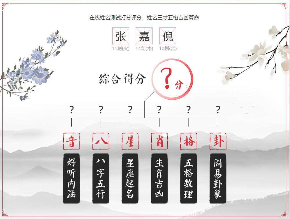 張嘉倪姓名測(cè)試打分，張嘉倪三才五格分析